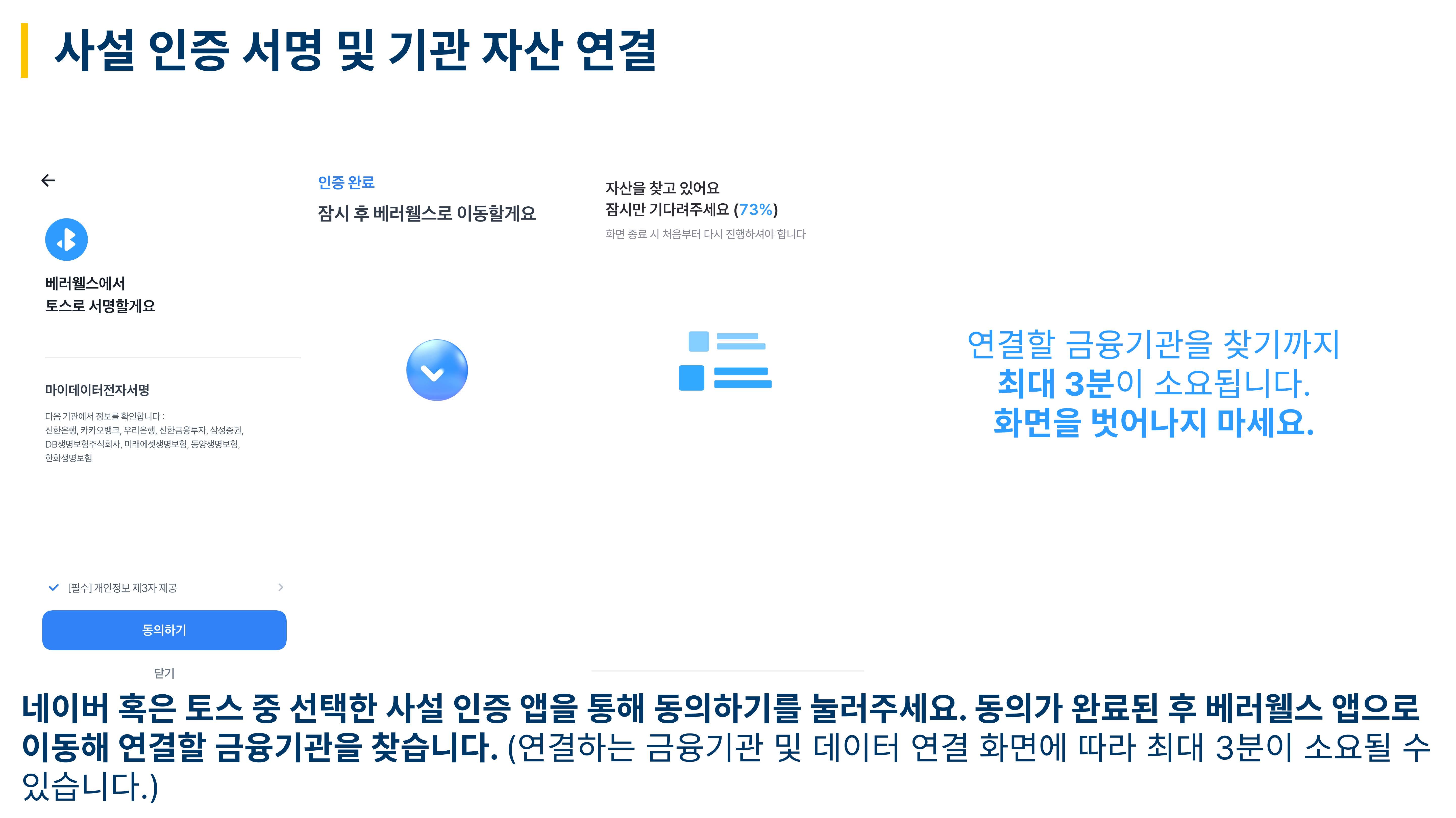 사설 인증 서명 화면
