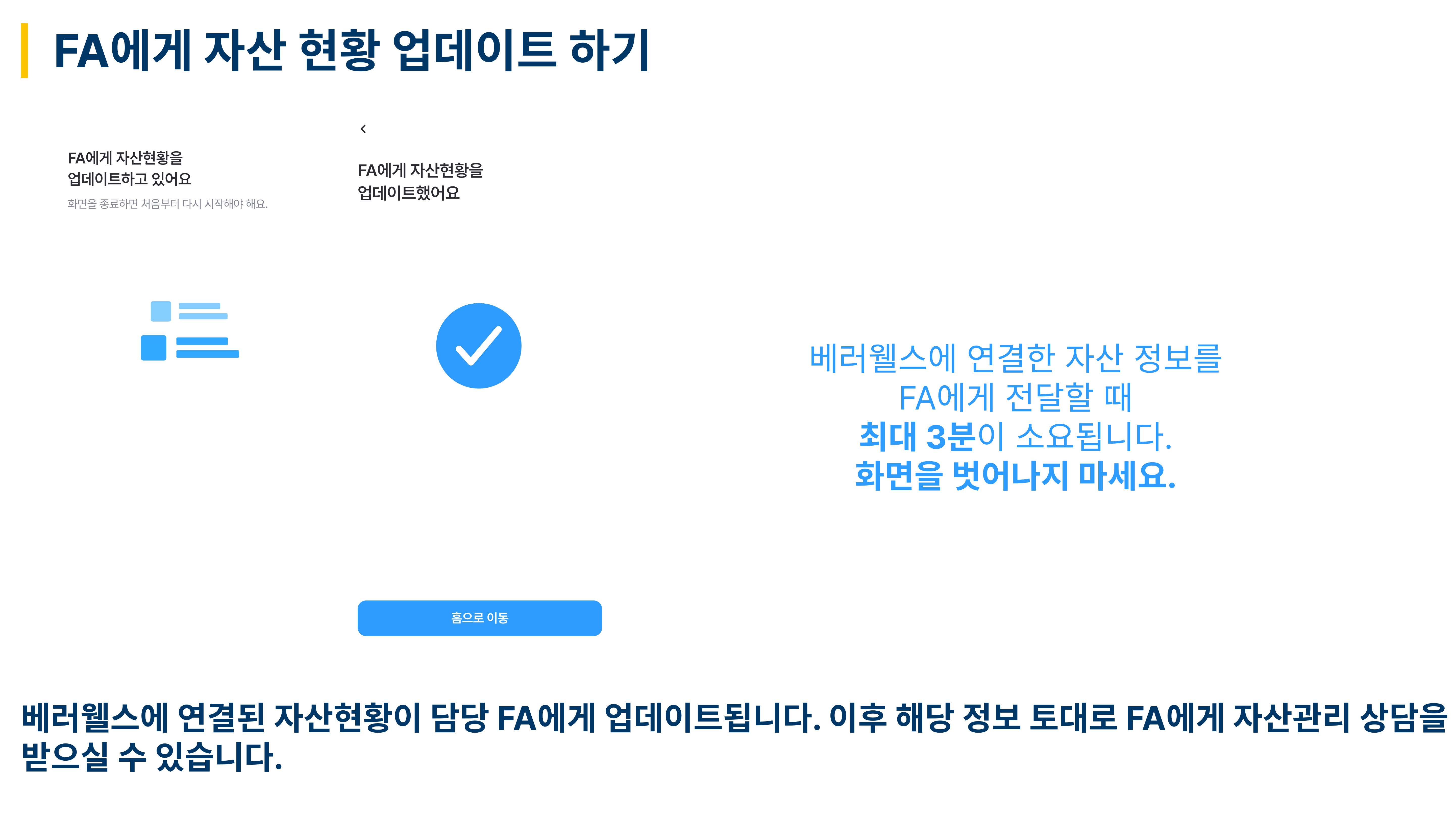 자산 정보 제출 완료 화면